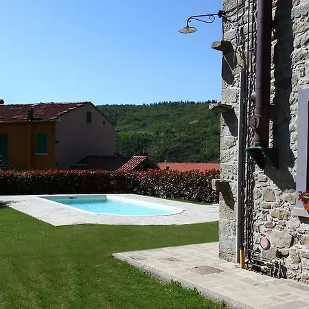 A Casa Di Filippo